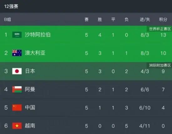 激情五月人体